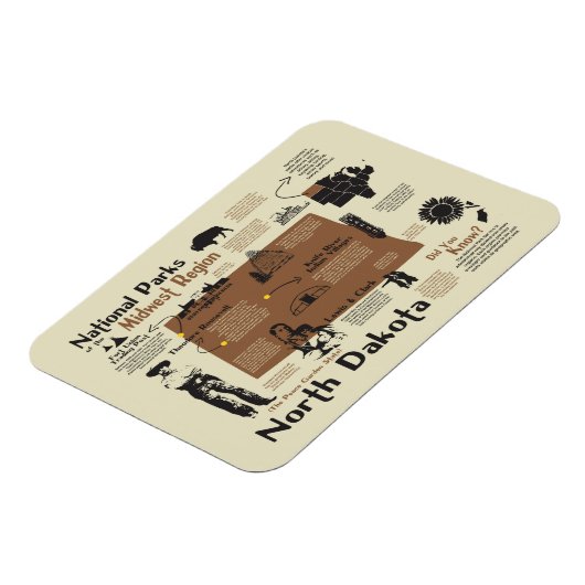 Kaart van nationale parken in North Dakota Magneet (Linkerzijde)