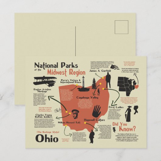 Kaart van nationale parken in Ohio (Voorkant / Achterkant)
