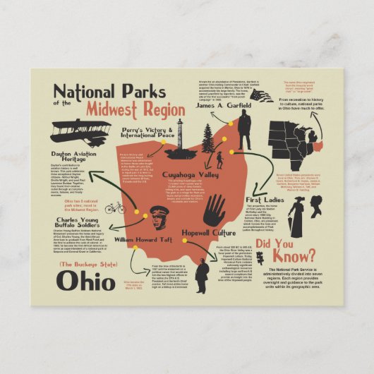 Kaart van nationale parken in Ohio (Voorkant)