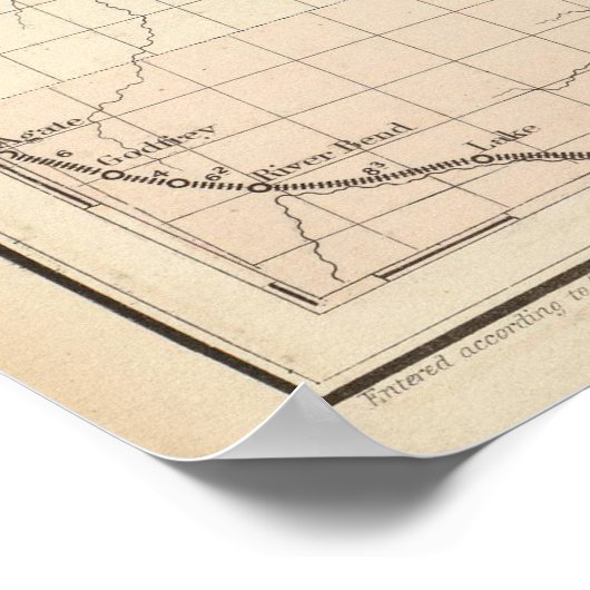  kaart van Nebraska (1874) Poster (Hoek)