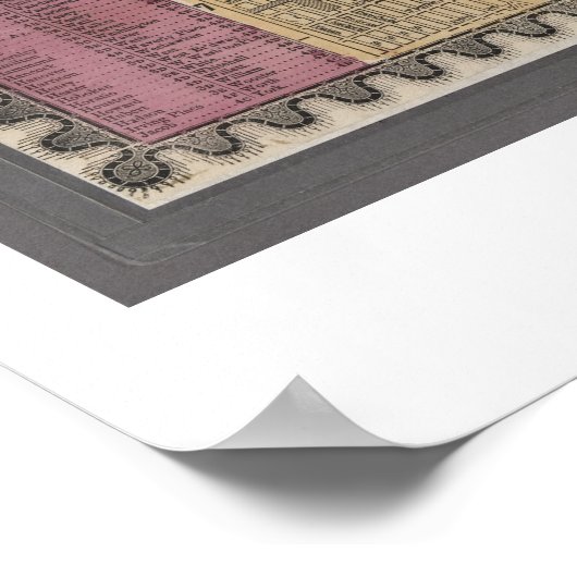 Kaart van New York City (1857) Poster (Hoek)