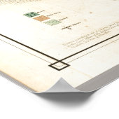 kaart van New York Poster (Hoek)