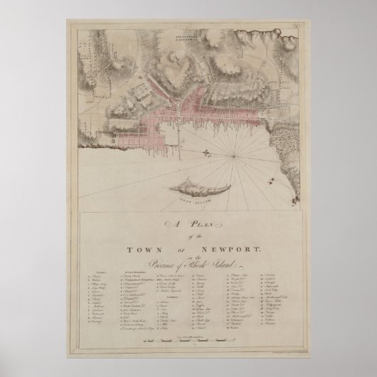 kaart van Newport RI (1781) Poster (Voorkant)