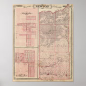 Kaart van Newton County met Goodland en Kentland Poster (Voorkant)