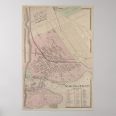  kaart van Niagara Herfsten NY (1875) Poster (Voorkant)