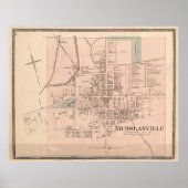  kaart van Nicholasville KY (1877) Poster (Voorkant)