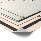  kaart van Nieuw-Guinea (1901) Poster (Hoek)