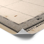  kaart van Nieuw-Zeeland (1865) Poster (Hoek)