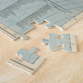  kaart van Nieuw-Zeeland (1883) Legpuzzel (Zijkant)