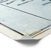  kaart van Nieuw-Zeeland (1921) Poster (Hoek)