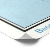 kaart van Nieuw-Zeeland (1971) Poster (Hoek)