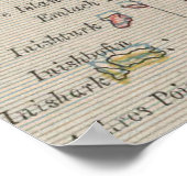  kaart van Noord-Ierland (1883) Poster (Hoek)