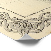 kaart van Noorwegen en Zweden (1856) Poster (Hoek)