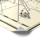 kaart van North Carolina (1738) Poster (Hoek)