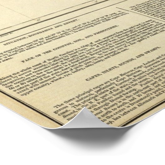 Kaart van North Carolina Poster (Hoek)