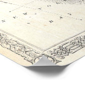 kaart van NYC en Brooklyn (1866) Poster (Hoek)