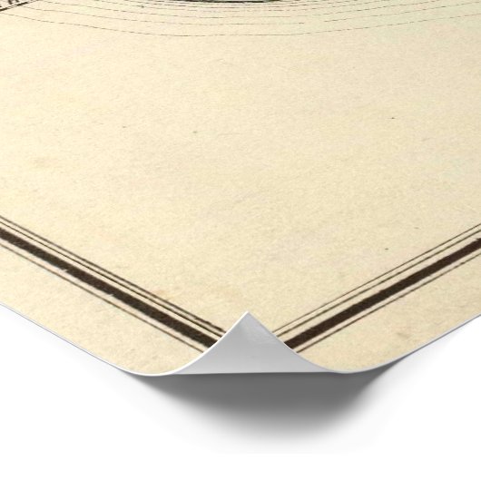  kaart van Oakland California (1878) Poster (Hoek)