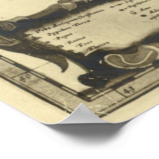  kaart van Oekraïne (1696) Poster (Hoek)