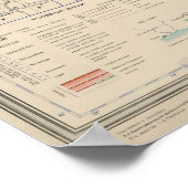  kaart van Oekraïne (1941) Poster (Hoek)