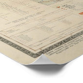 kaart van Oekraïne (1947) Poster (Hoek)