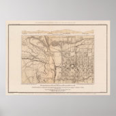  kaart van Ogden UT (1877) Poster (Voorkant)