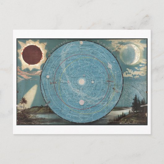 kaart van ons zonnestelsel met zon + planeten (Voorkant)