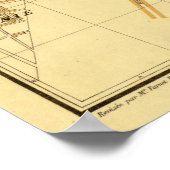  kaart van Oran Algerije (1913) Poster (Hoek)