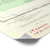 kaart van Orlando en Centraal Florida Poster (Hoek)