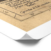 Kaart van Palestina met Tilemann Stella 1600 Poster (Hoek)