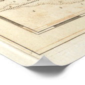 kaart van Pensacola Florida (1780) Poster (Hoek)