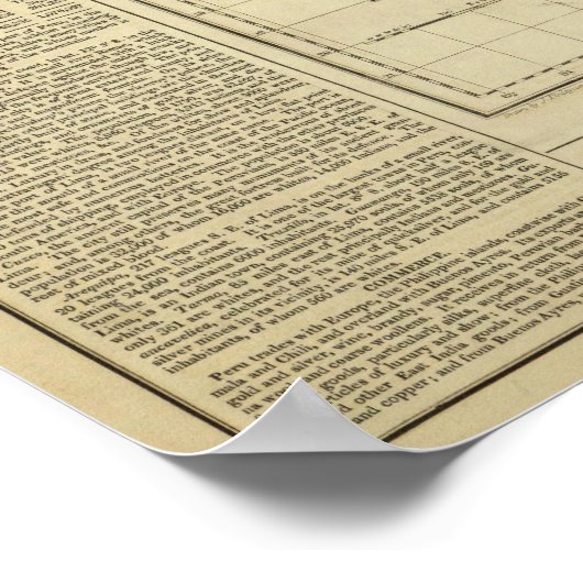 Kaart van Peru Poster (Hoek)