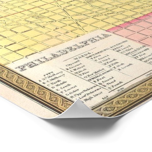  kaart van Philadelphia (1846) Poster (Hoek)