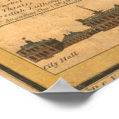  kaart van Philadelphia Pennsylvania (1802) Poster (Hoek)