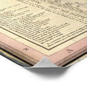  kaart van Philadelphia Pennsylvania (1830) Poster (Hoek)