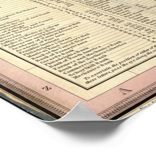  kaart van Philadelphia Pennsylvania (1830) Poster (Hoek)