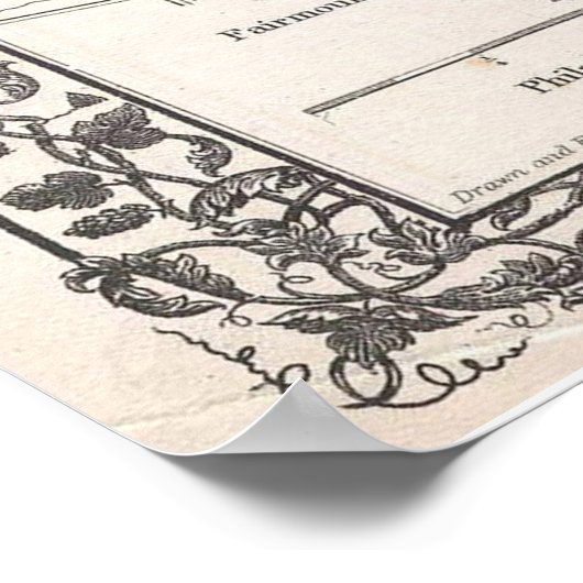  kaart van Philadelphia Pennsylvania (1876) Poster (Hoek)