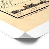 Kaart van Philadelphia zoals het in 1776 was door Poster (Hoek)