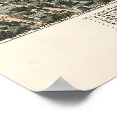 Kaart van Pittsburgh (Fowler) - 1902, BigMapBlog.c Poster (Hoek)