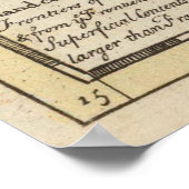  kaart van Polen (1736) Poster (Hoek)