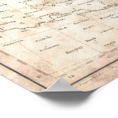  kaart van Polen (1818) Poster (Hoek)