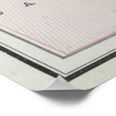 kaart van Portland Maine (1889) Poster (Hoek)