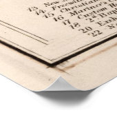  kaart van Portland ME (1846) Poster (Hoek)