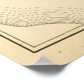  kaart van Portsmouth NH (1892) Poster (Hoek)