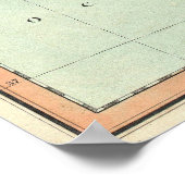  kaart van Portugal (1801) Poster (Hoek)