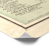  kaart van Puerto Rico (1898) Poster (Hoek)