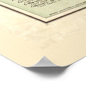 Kaart van Puerto RIco (Porto RIco) rond 1898 Poster (Hoek)