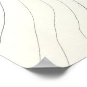  kaart van Redondo Beach & Torrance CA (1934) Poster (Hoek)