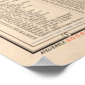  kaart van Roemenië in Boekarest (1911) Poster (Hoek)