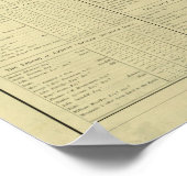  kaart van Saint Kitts (1828) Poster (Hoek)