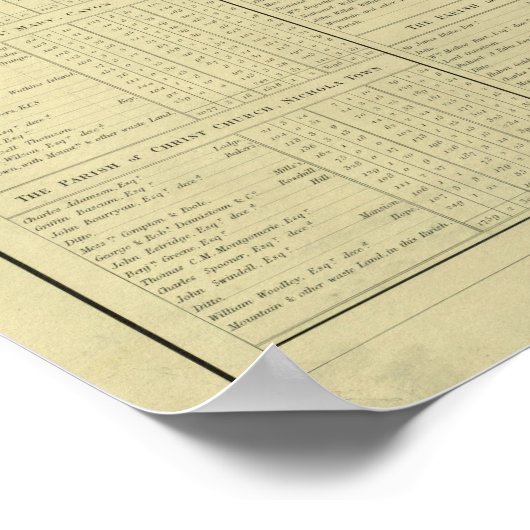  kaart van Saint Kitts (1828) Poster (Hoek)